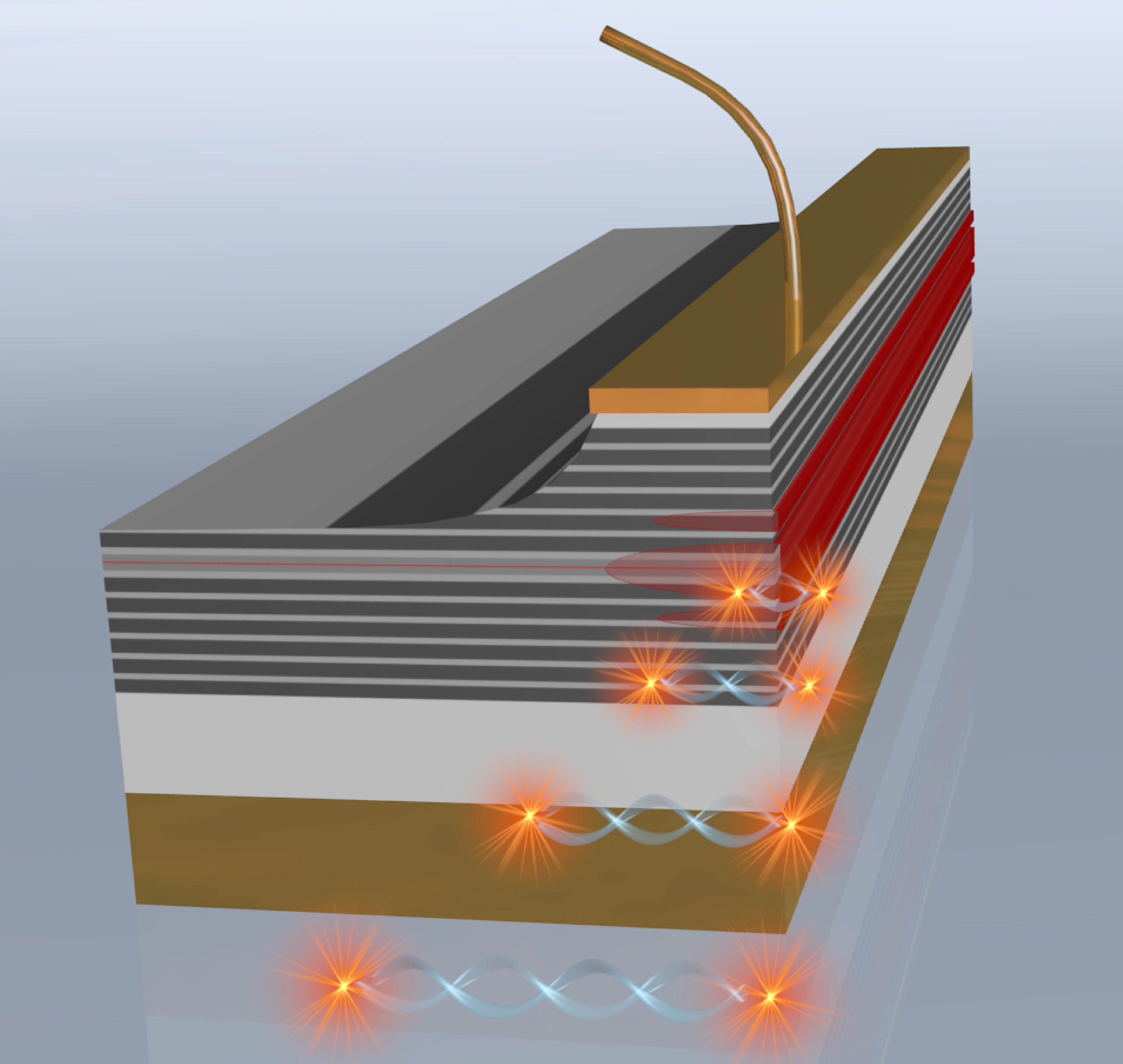 Entangled Photons Source